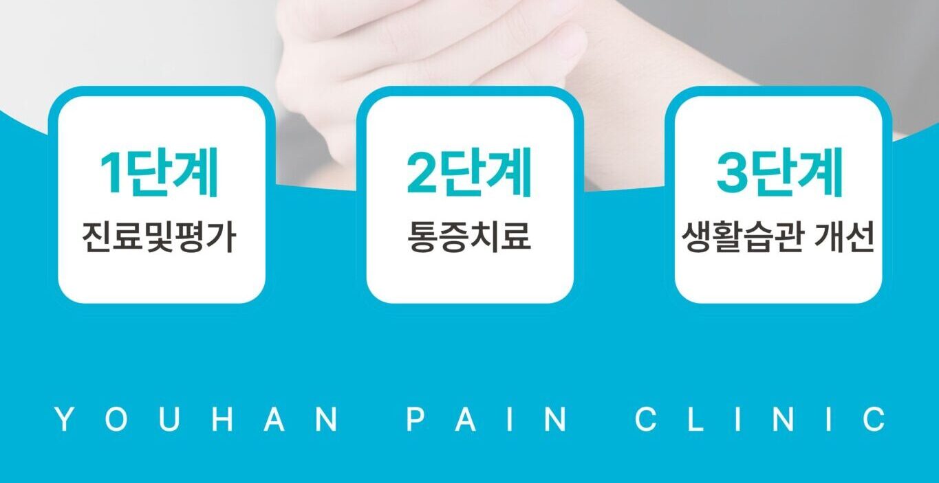 유한마취통증의학과 진료 장비 안내 사진